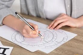 How astrologers use stars to teach people about their lives