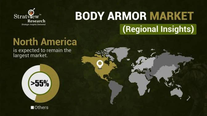 Body Armor Market Size and Growth: A Comprehensive Overview till 2028