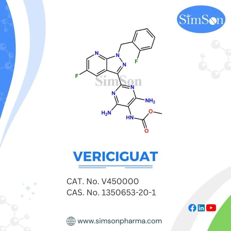 Pharma Products Suppliers Canada