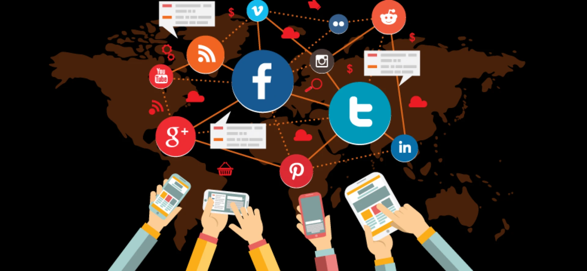 What Is Social Media Marketing?