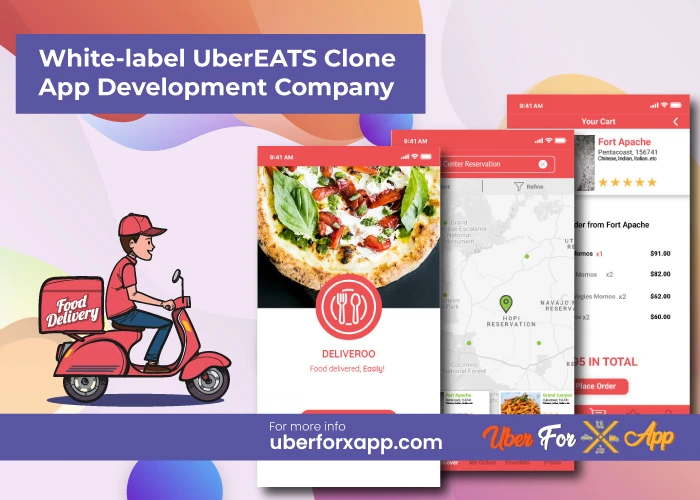 Ubereats Clone App Development