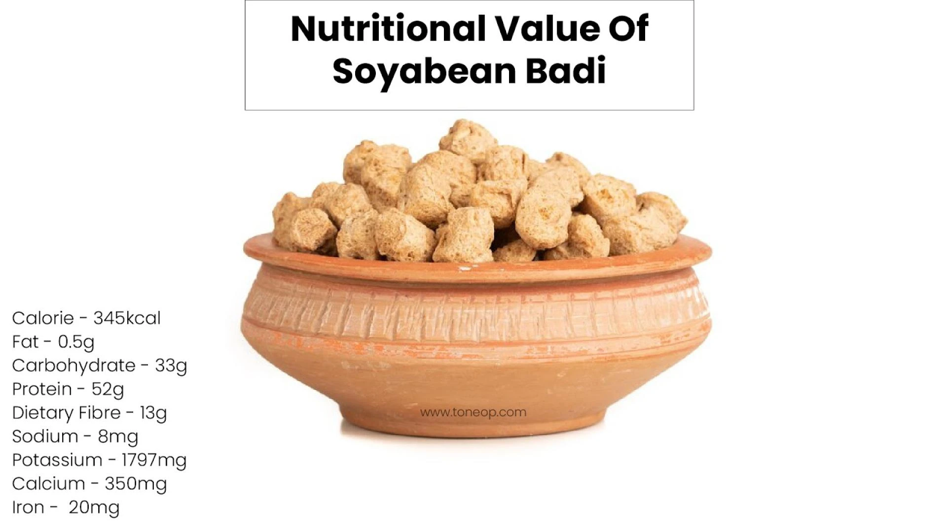 Soya Chunks: Nutritional Value And Benefits