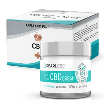 Custom CBD Pain Cream Boxes For Your Brands Recognition