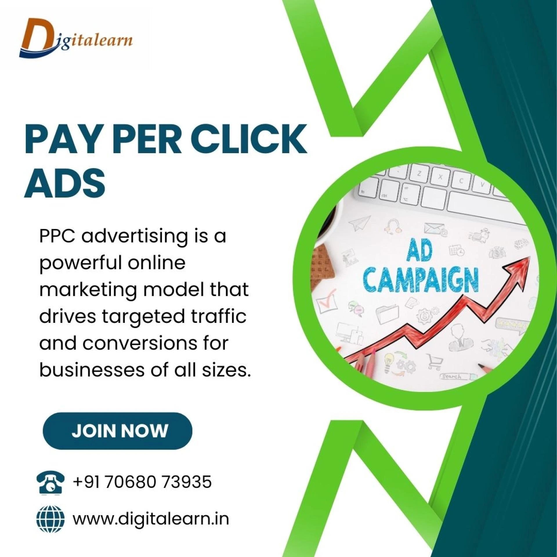 Mastering Pay-Per-Click: Your Guide to Online Advertising Success