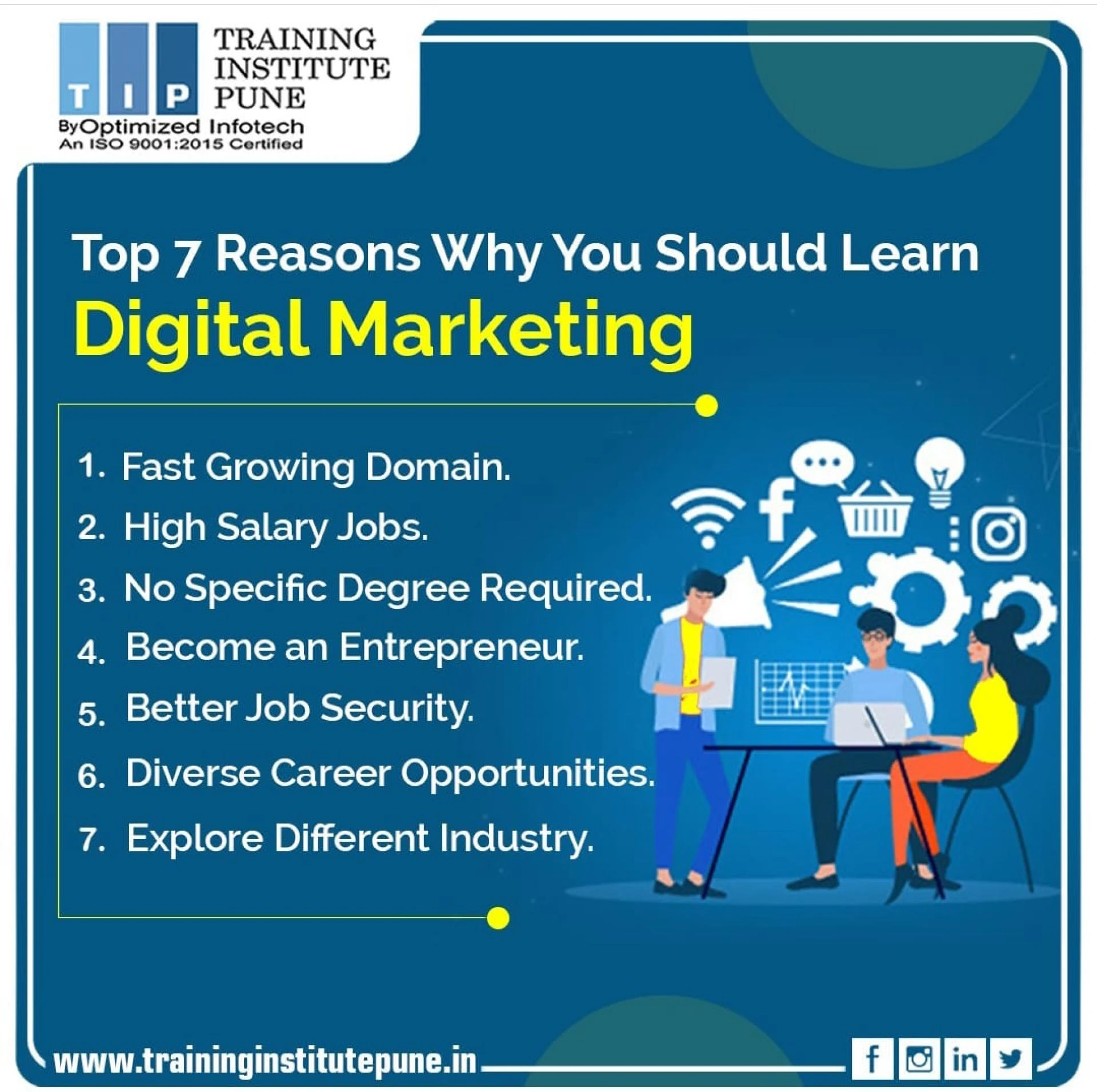 Digital Marketing Courses in Pune,Digital marketing classes in pune