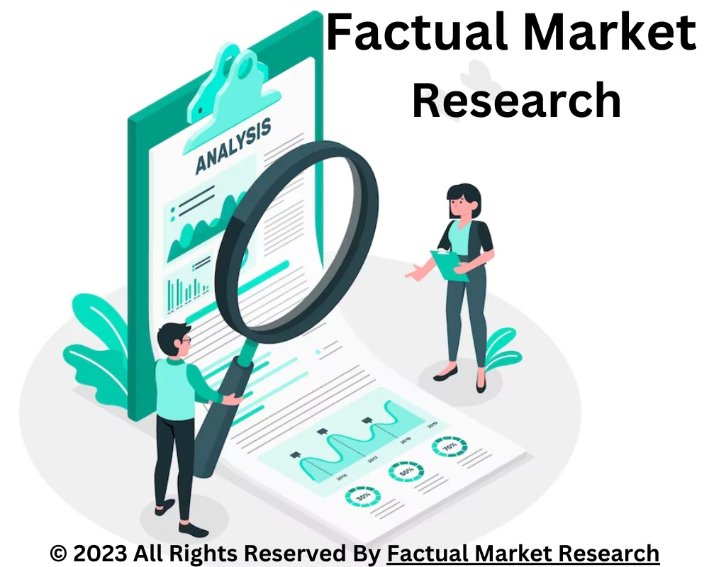 Artificial Intelligence In Genomics Makret Business Outlook, Worldwide Market Overview, Critical Insights trends, growth factors, and forecast to 2030