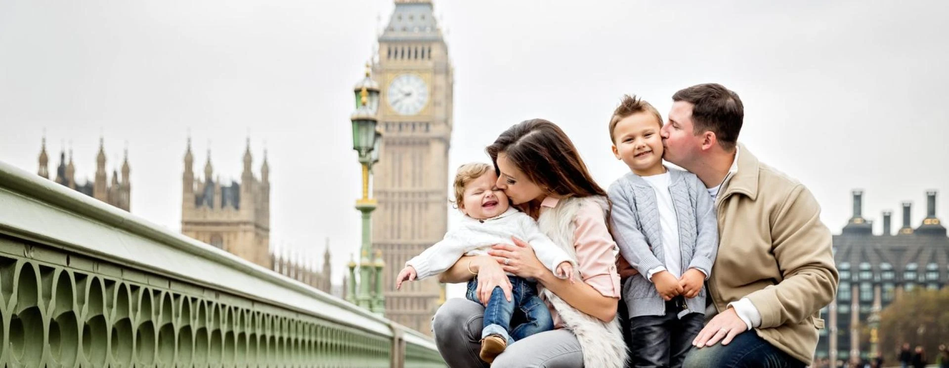 Capturing Timeless Moments with Family Photography in London