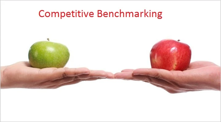 Fast, Reliable, Revolutionary: Unveiling the POC IAA Market Surge : Ken Research