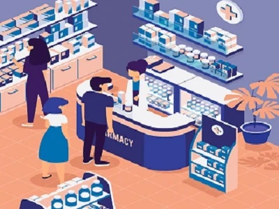 Malaysia Pharmacy Retail Market Growth, Demand, Business Opportunities, Size, share Industry Trends, Analysis and Forecast till 2025: Ken Research