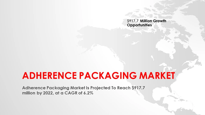 Adherence Packaging Market is Expecting Major Tech Revolution in Near Future