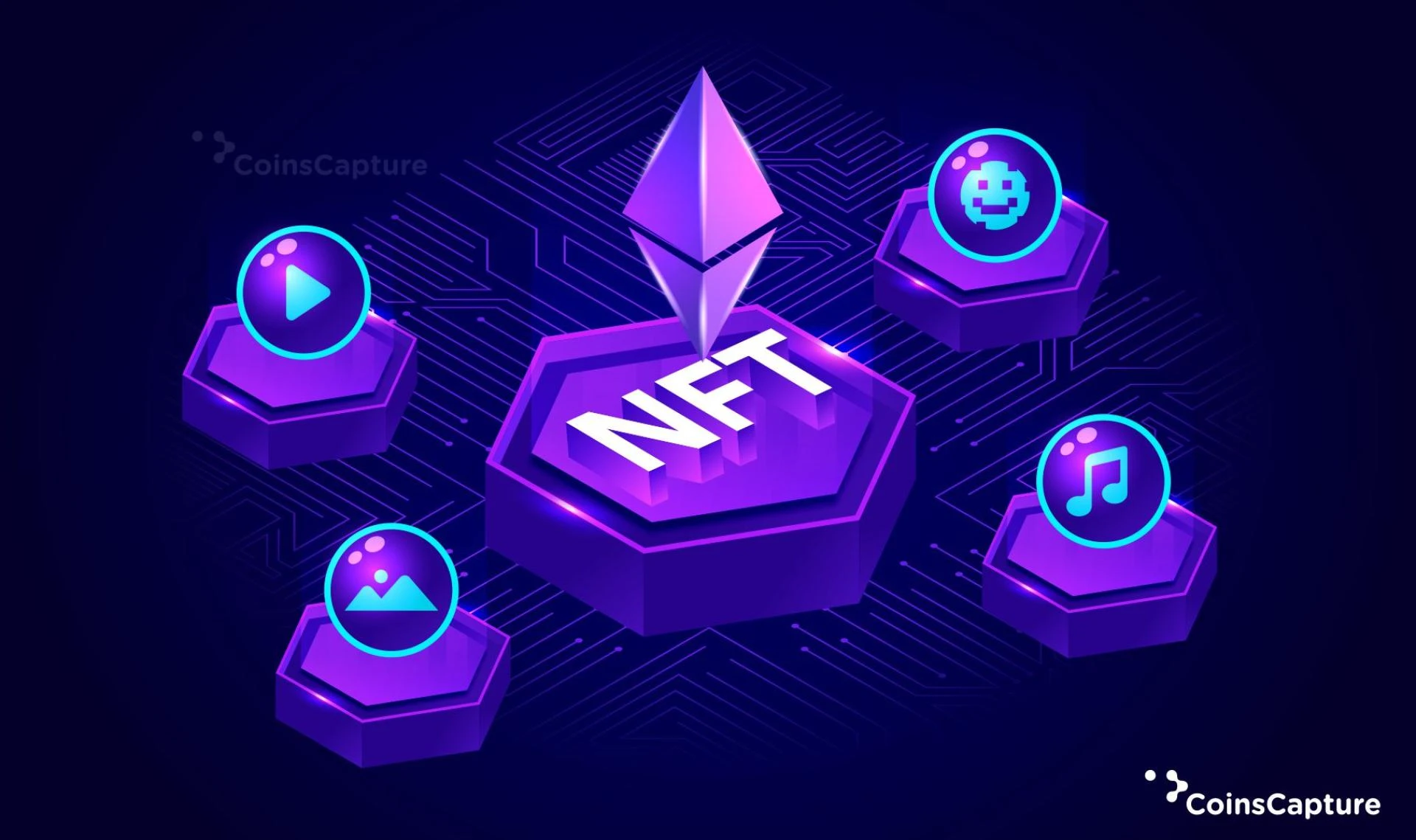 5 Best NFT Marketplaces To Sell | CoinsCapture