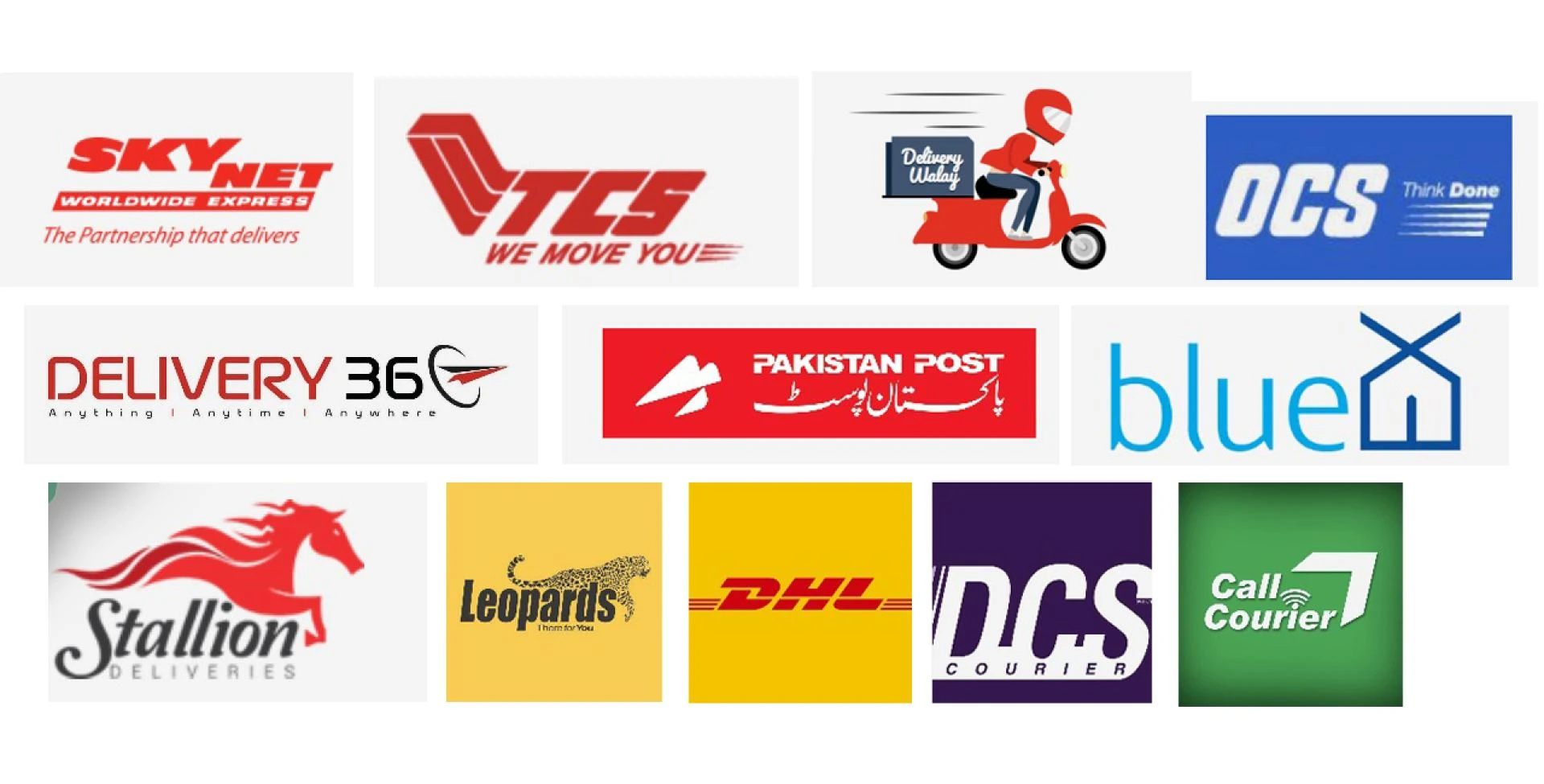 Shipping Strategies for eCommerce Store Success