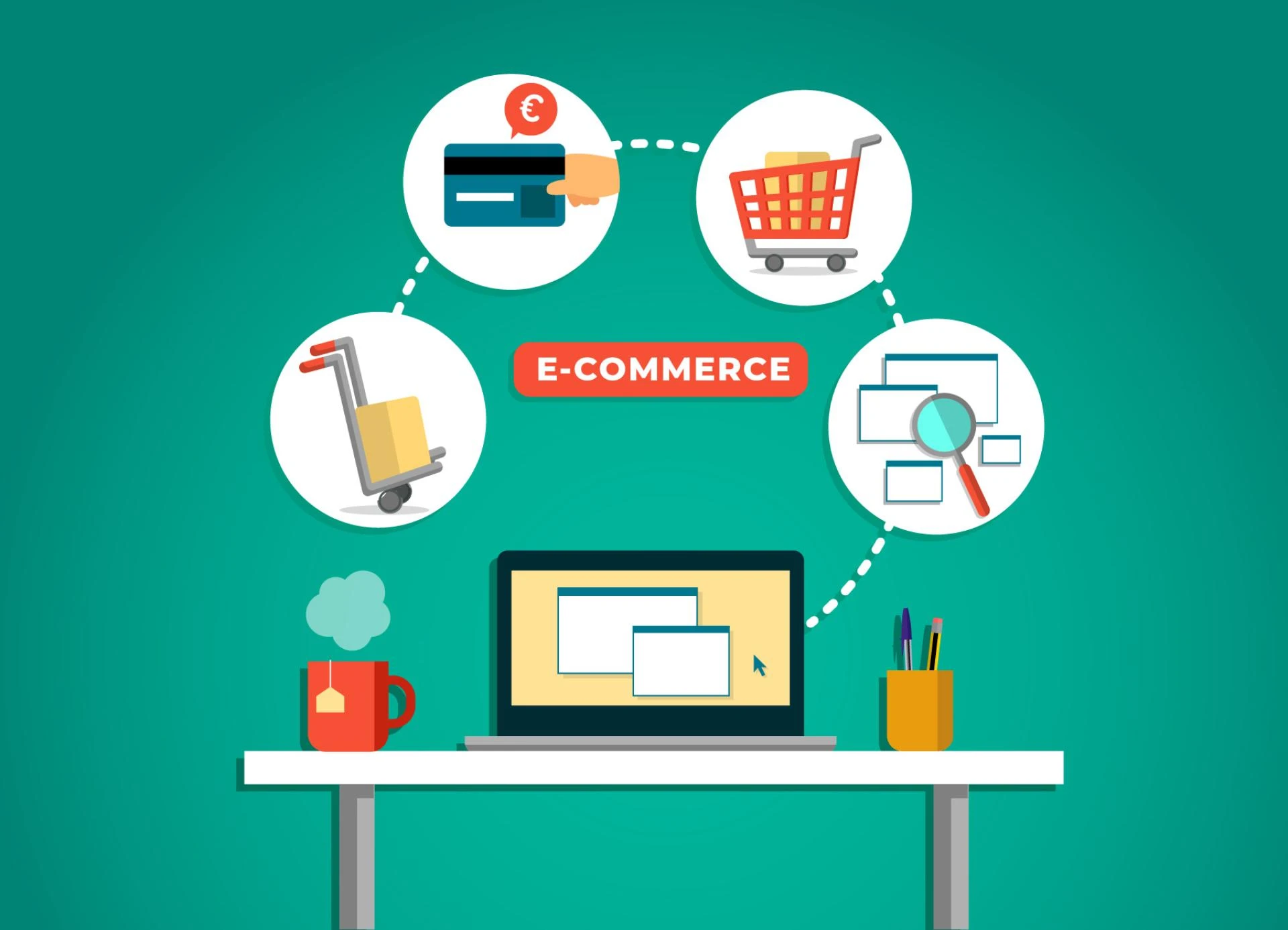 Ecommerce Mobile App Development Company in Canada
