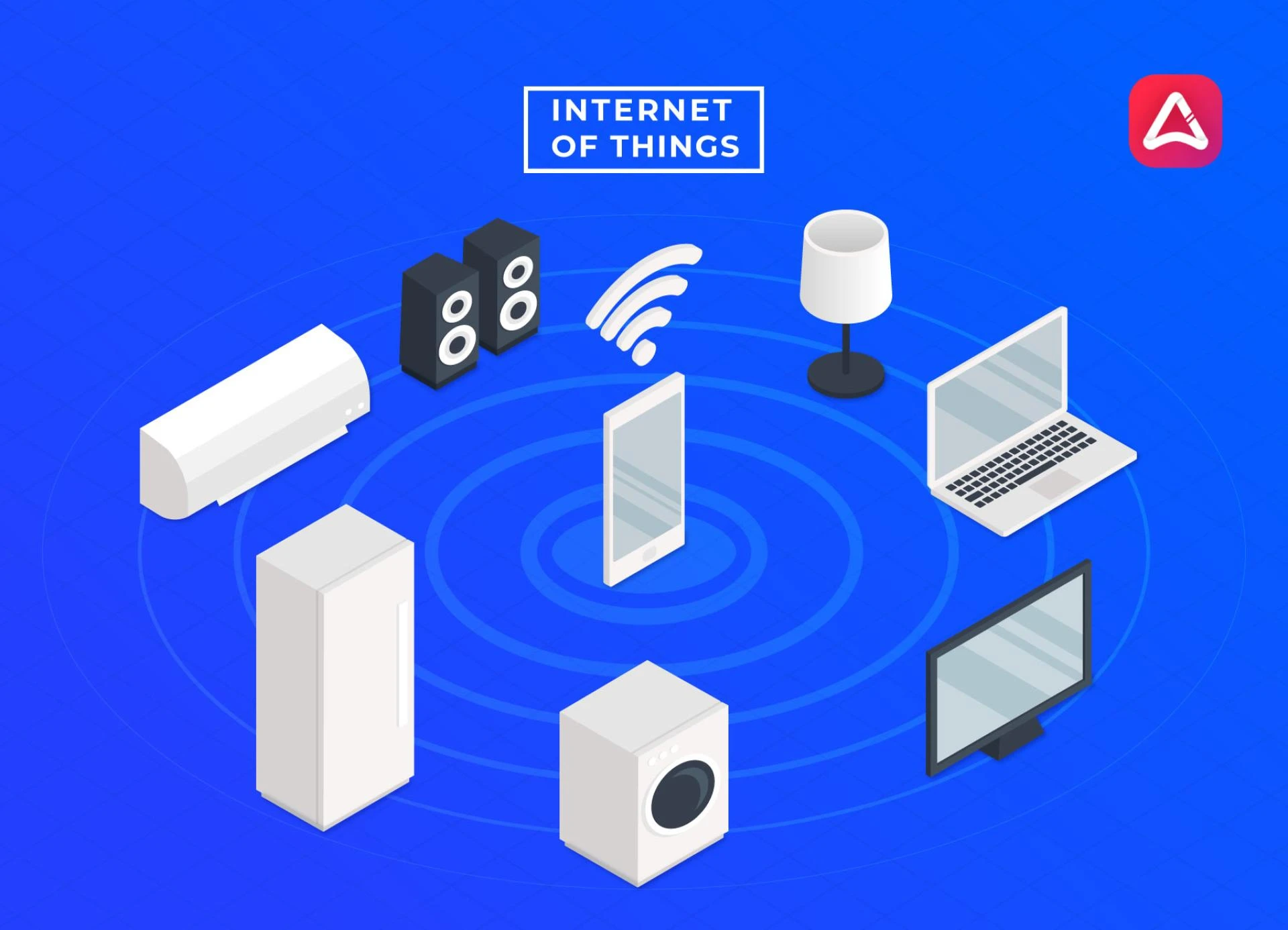 IoT Application Development Services