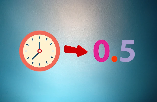 Effortless Time Conversion: Simplify with the Time to Decimal Calculator