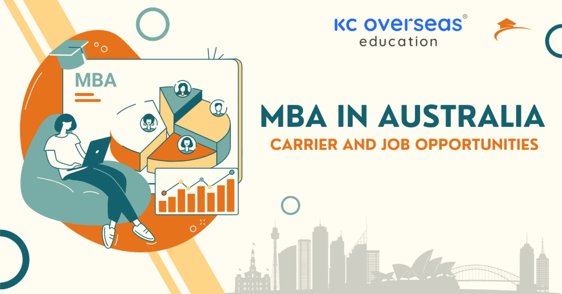 Exploring MBA Opportunities in Australia