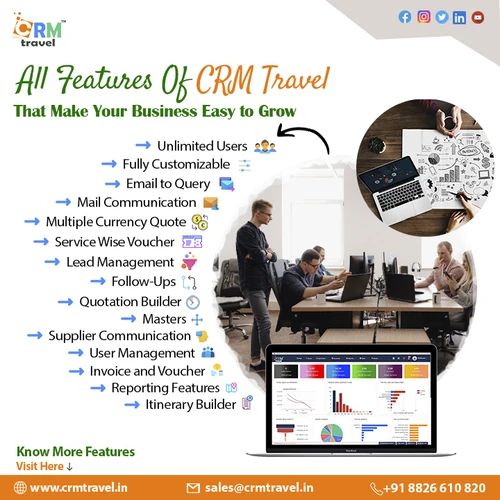 Best Travel CRM Software for tour and travel agencies in 2023.