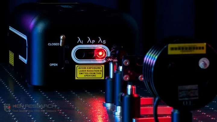 The Growth of Upcoming Technology of Tunable Lasers in Market: Ken Research