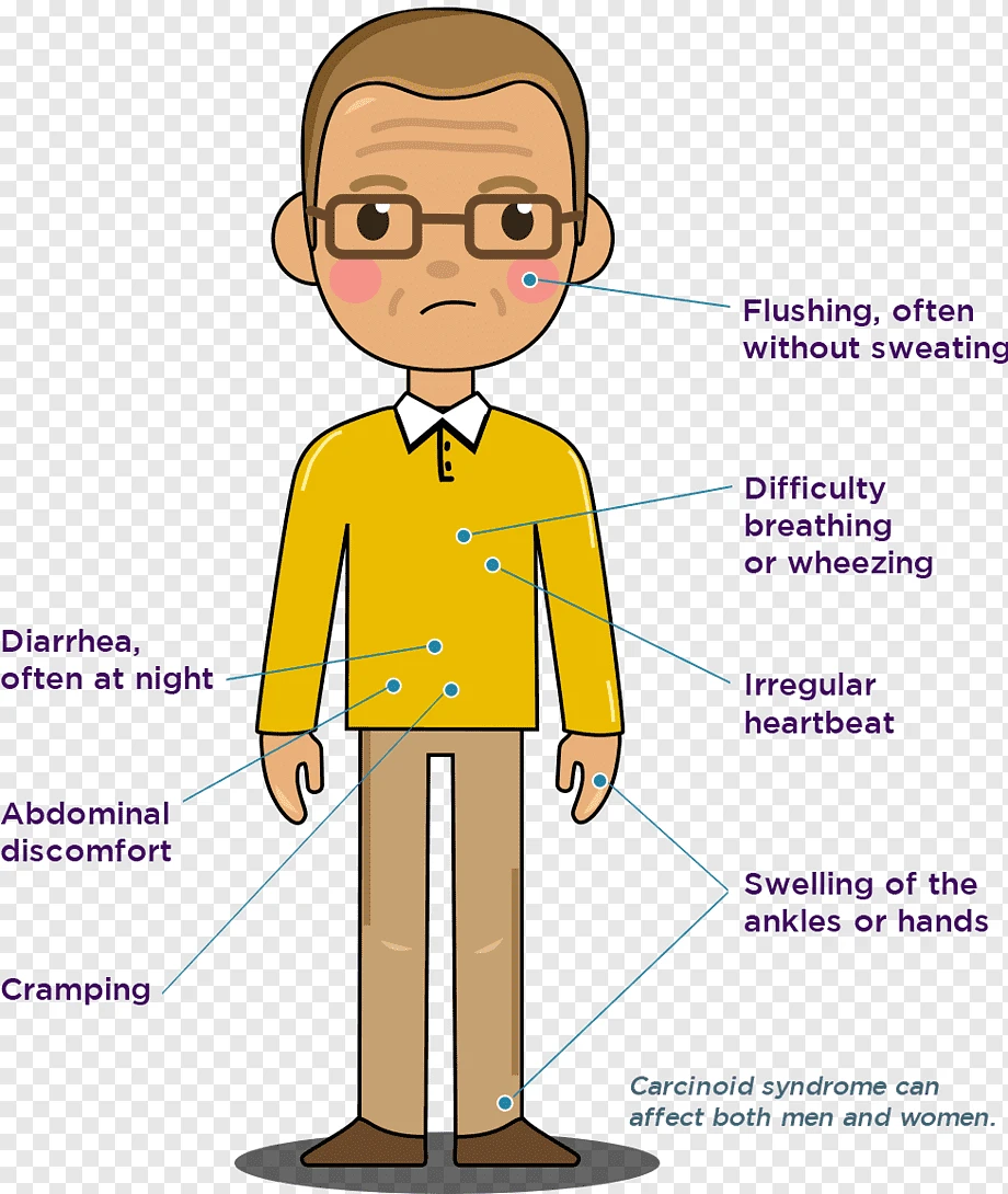 Natural Remedies for Carcinoid Syndrome Diarrhea Treatment