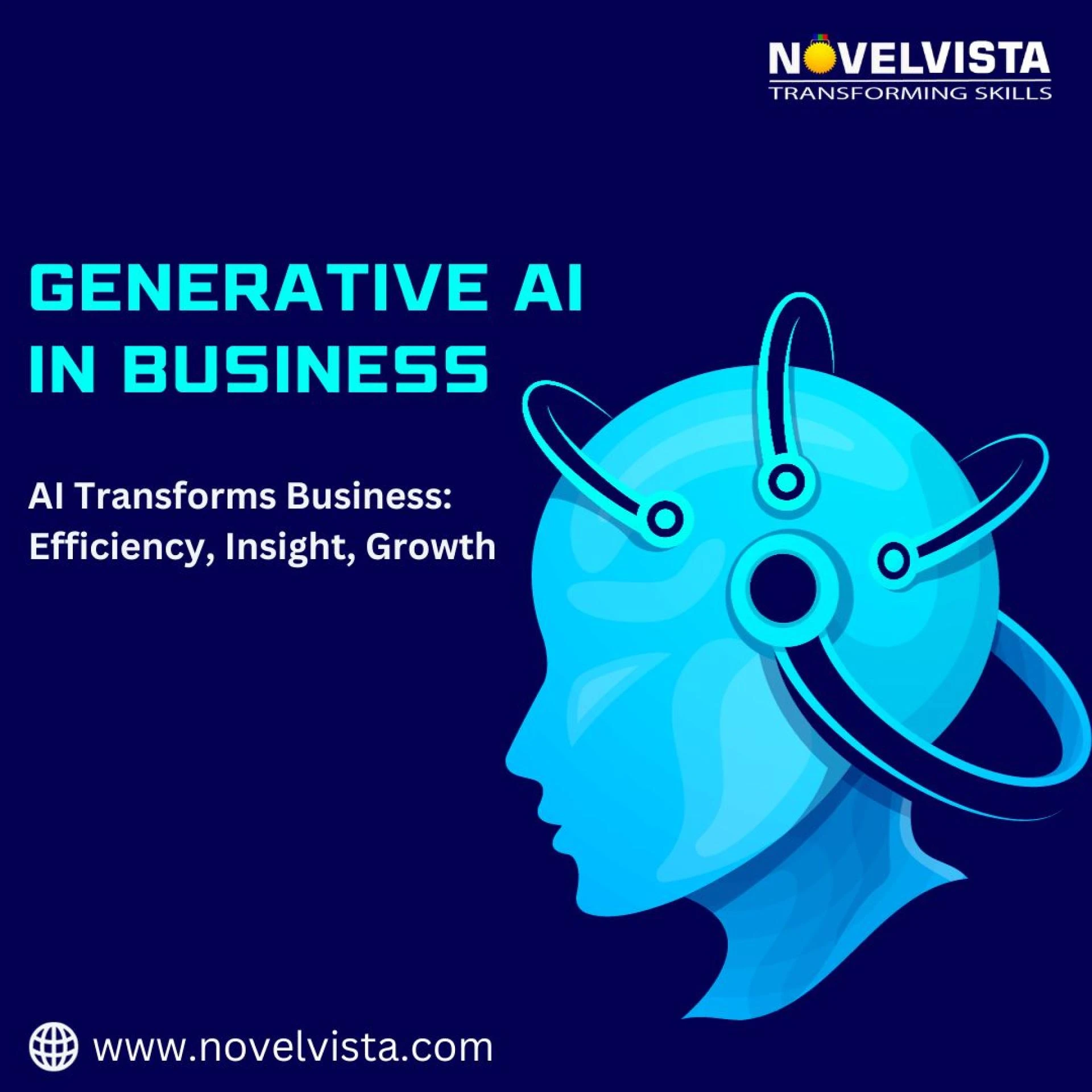 Revolutionizing Commerce: The Impact of Generative AI in Business
