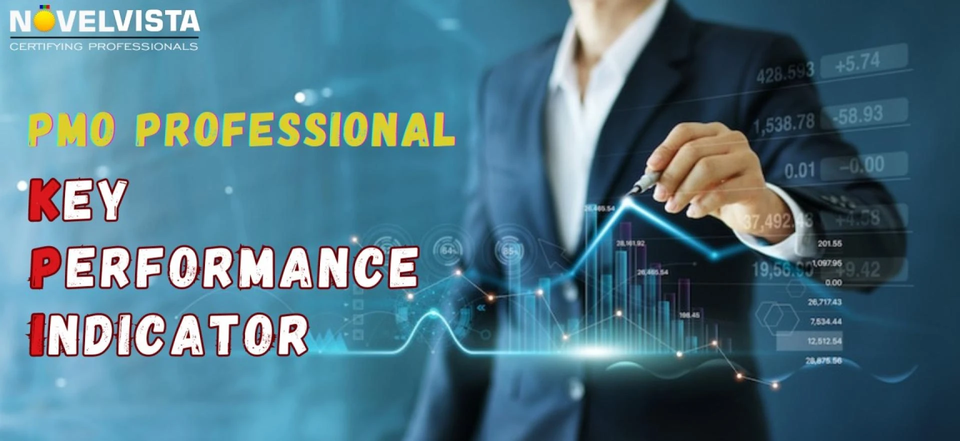 Essential KPIs for a Successful PMO!