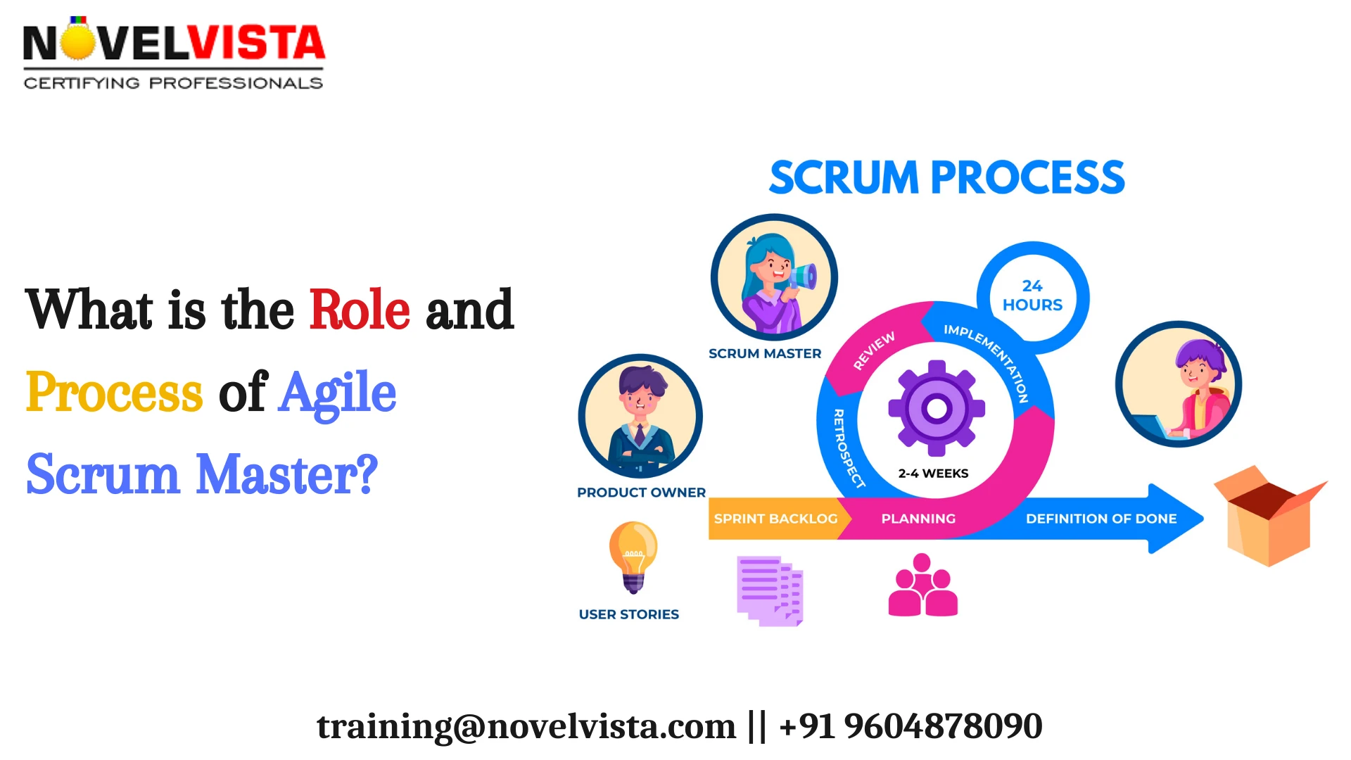What is the role and process of Agile Scrum Master?