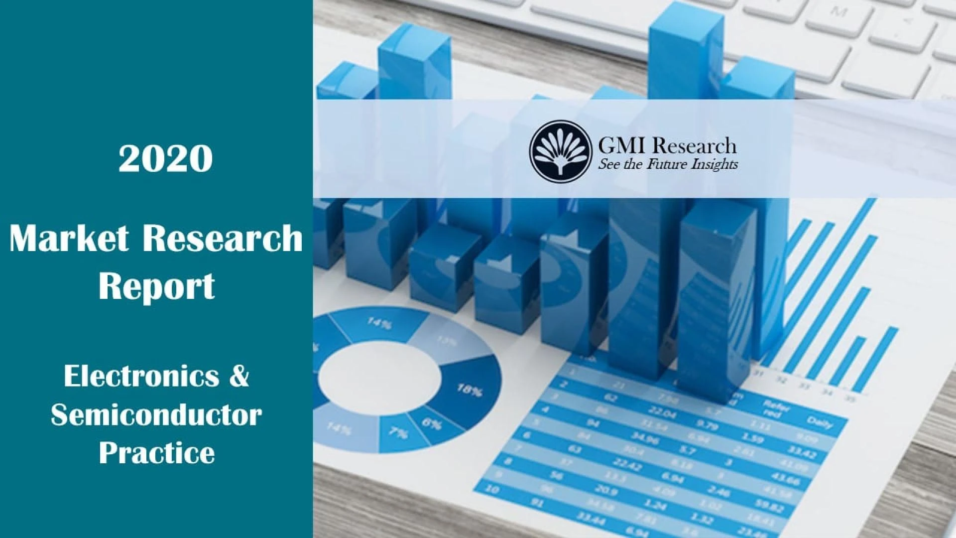 Smart Appliances Market Size Research Report, By Technology