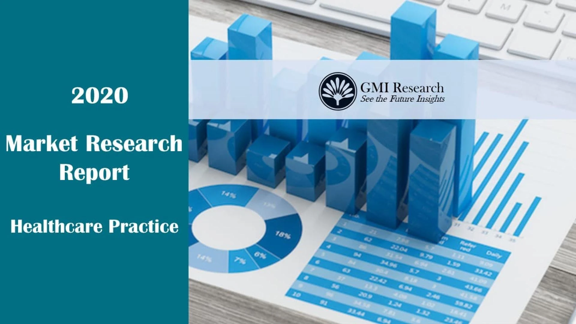 Hemophilia Treatment Market &amp; Global Industry Forecast Report, 2021-2028