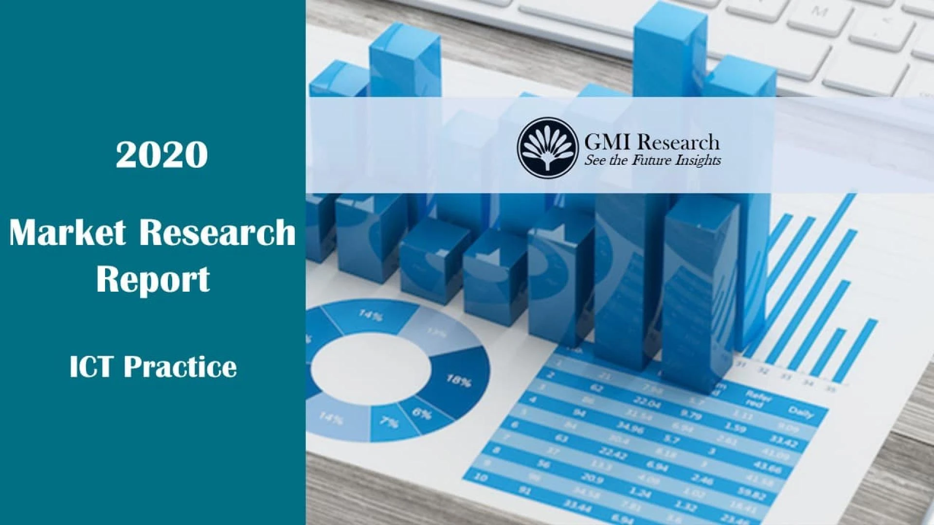 Event Management Software Market &amp; Global Industry Forecast Report, 2021-2028