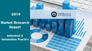 Wood Flooring Market Size – Global Opportunities &amp; Forecast, 2021-2028