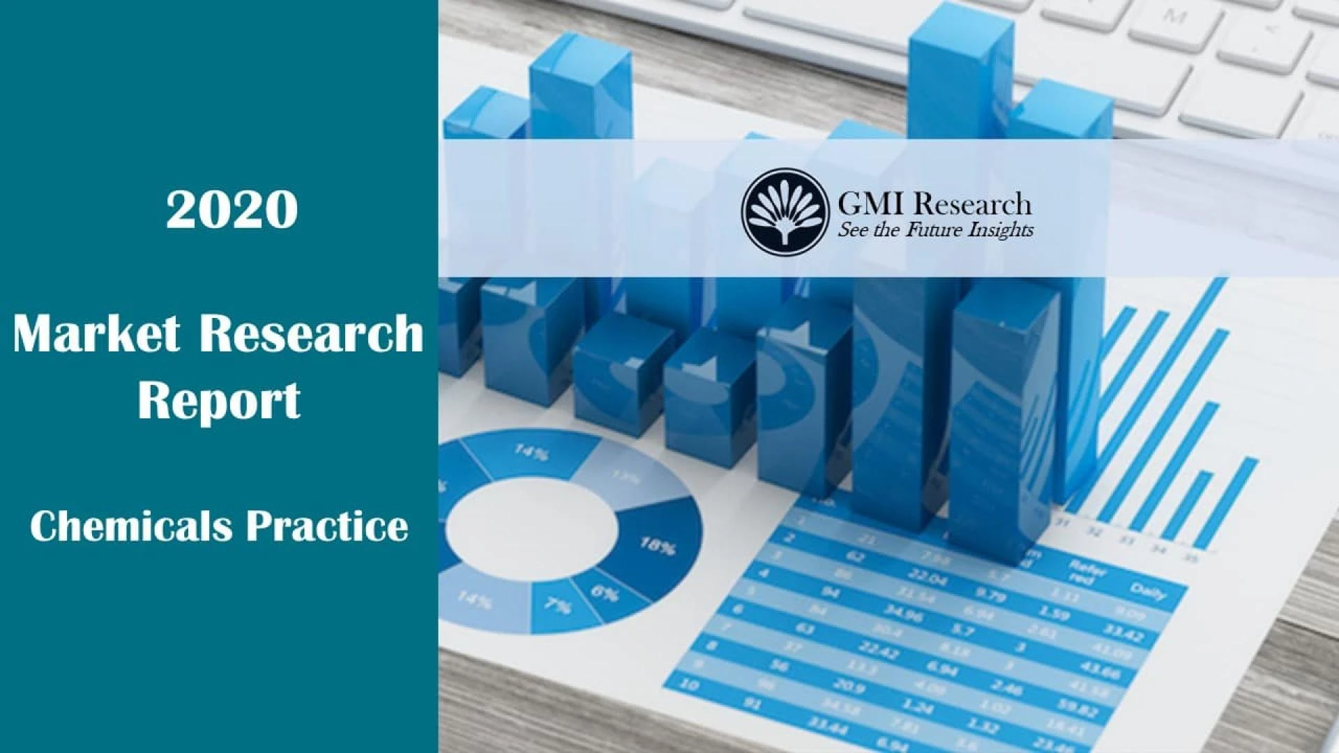 Industrial Floor Coating Market – Global Opportunities &amp; Forecast, 2020-2027
