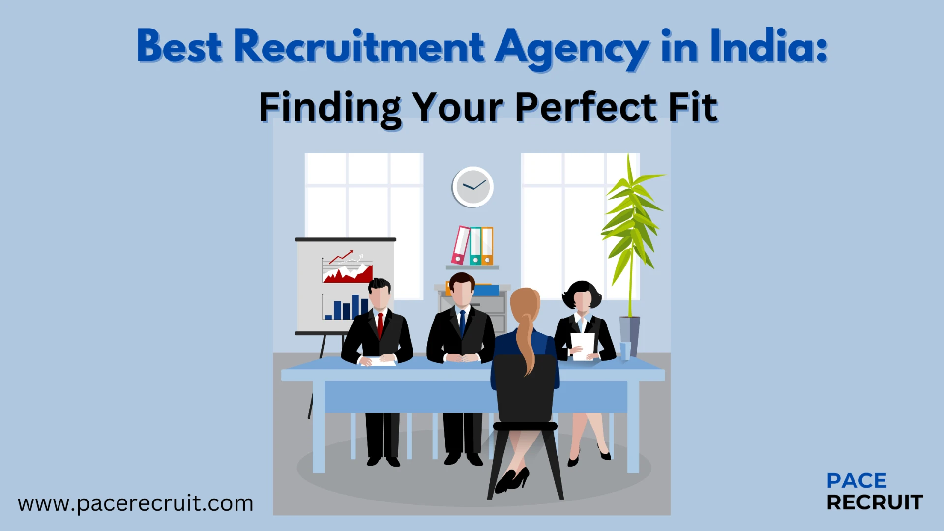 Best Recruitment Agency in India: Finding Your Perfect Fit
