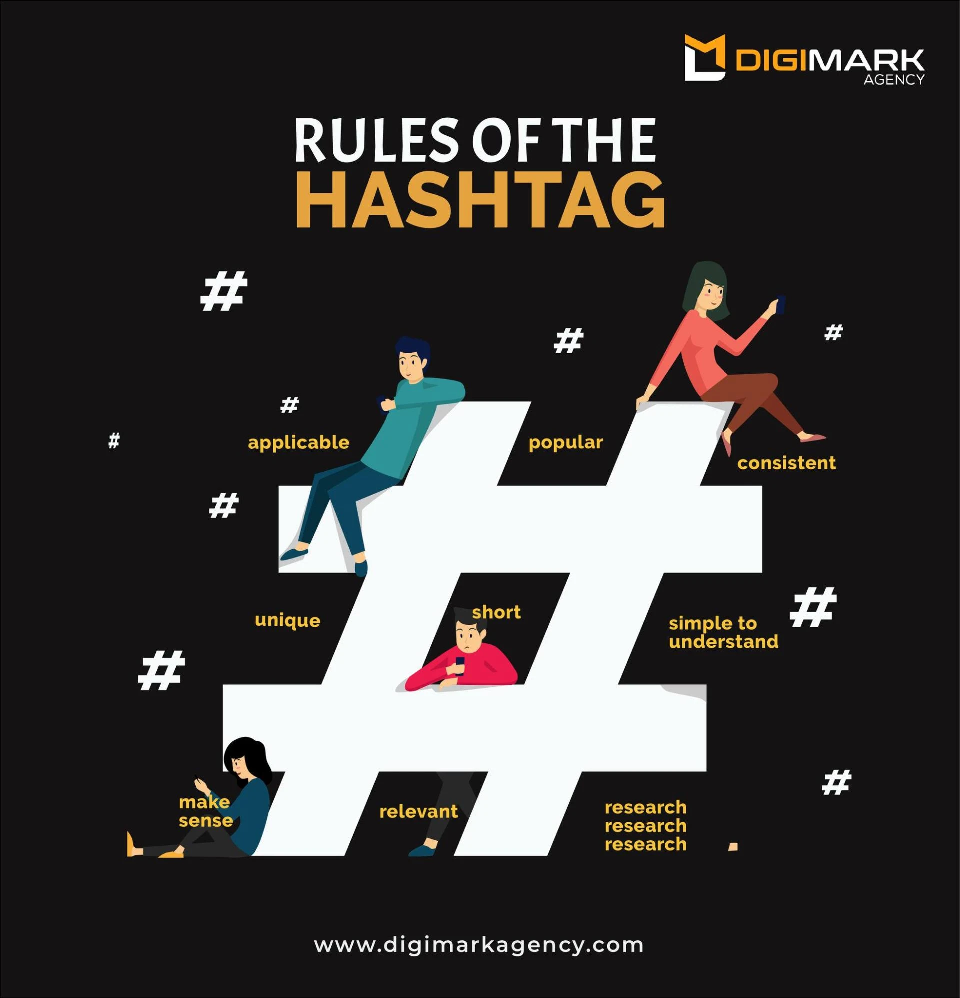 What is the Role of Hastages in Social Media Marketing in 2022