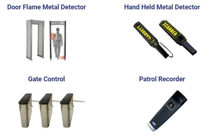 Why is it crucial to ensure the best security system installation in India?