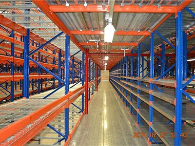 Mezzanine Floor Manufacturers,Pallet Racks Manufacturers- in Ahmedabad