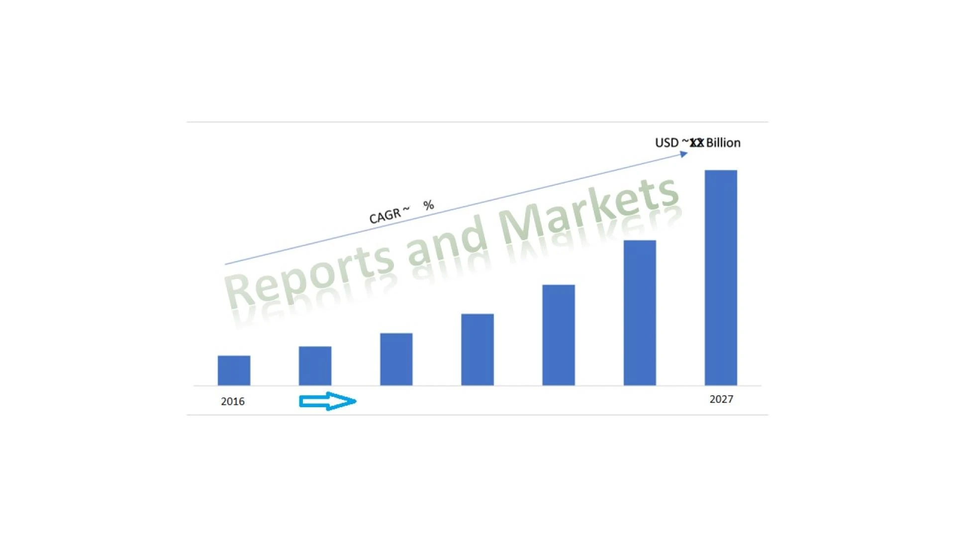 Global High-Tech Anti-Fog Goggles Market Insights, Forecast to 2028