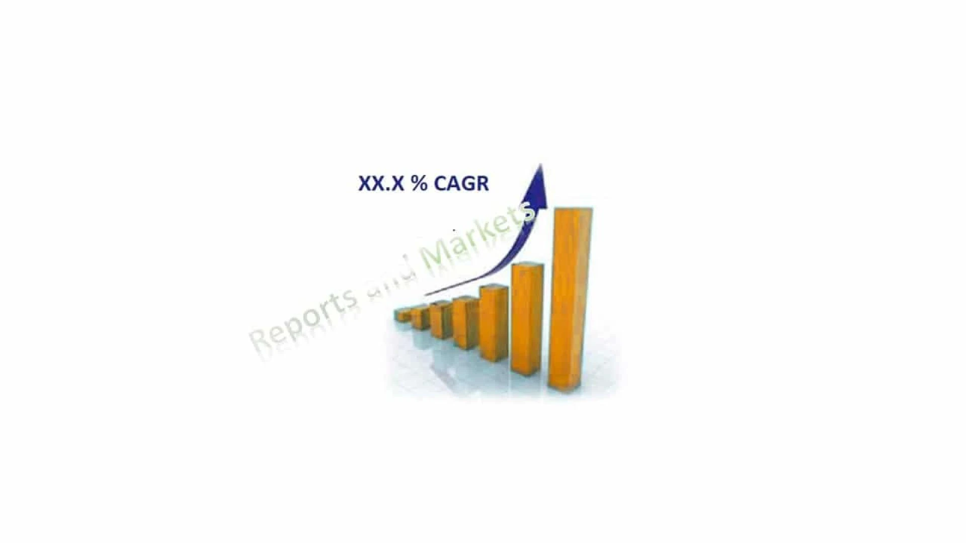 Trend: Personal Dosimeter Market Research Report 2021