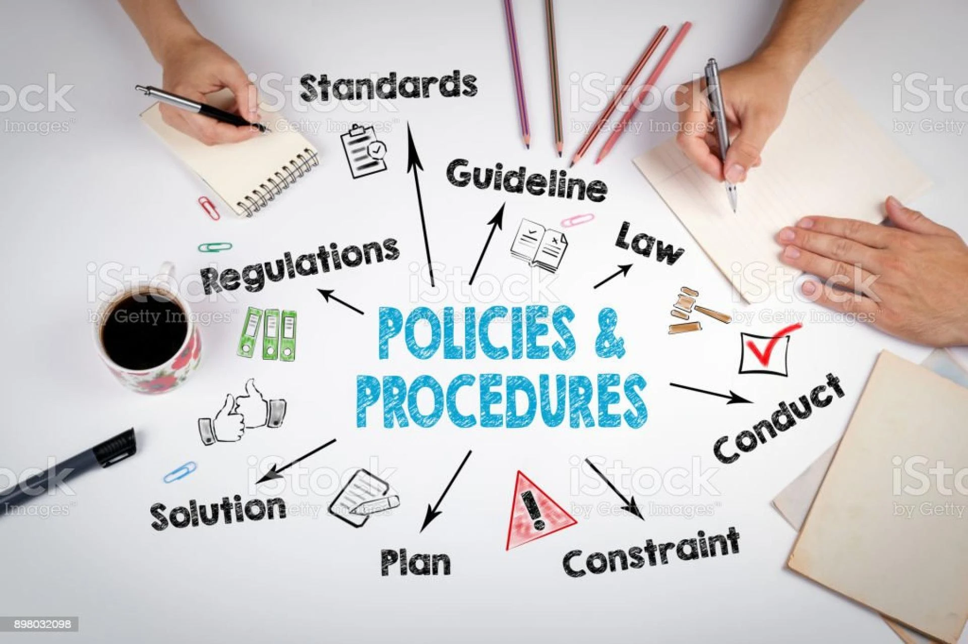 Vision AI: The Key to Fast-track Policy Compliance in Workplaces