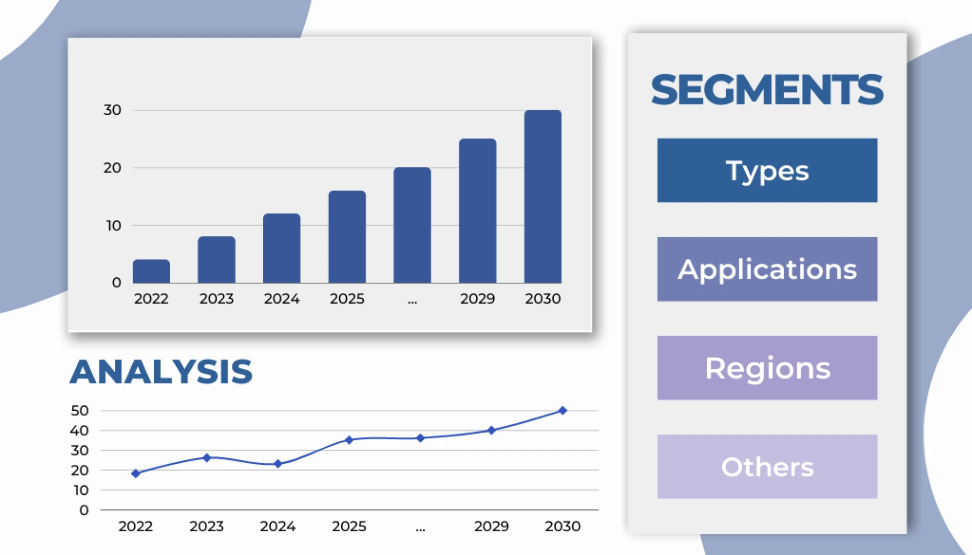 Mobile Point of Sale (POS) Systems: Shaping the Future of Commerce with a Projected Market Worth USD 255.7 Billion by 2030