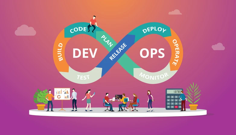 Best Practices for DevOps Development Services and Solutions