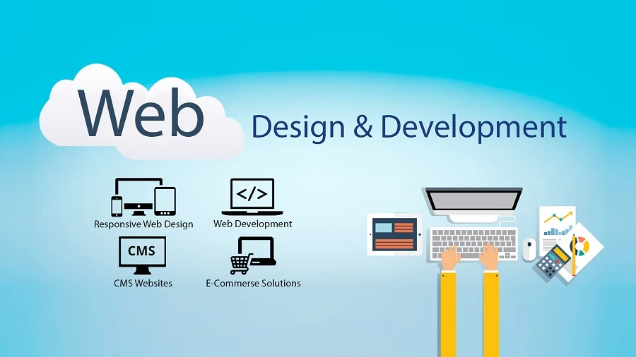 7 Ways to Develop a Website that can help your Business Growth