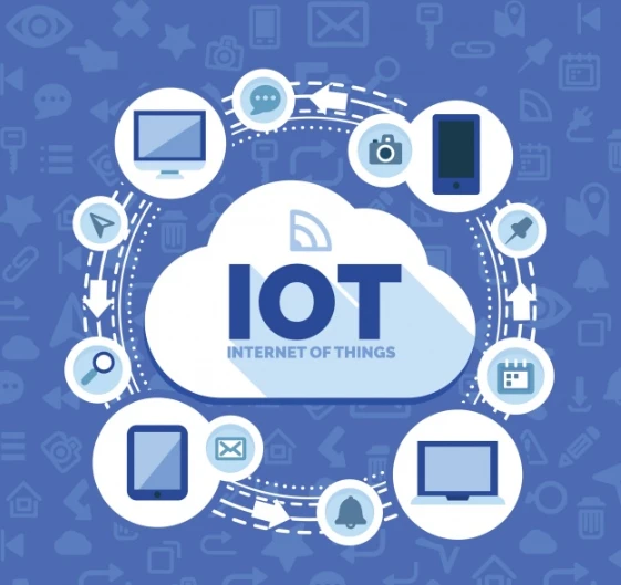 Internet of Things (IoT): The Roadmap to a Smart Future