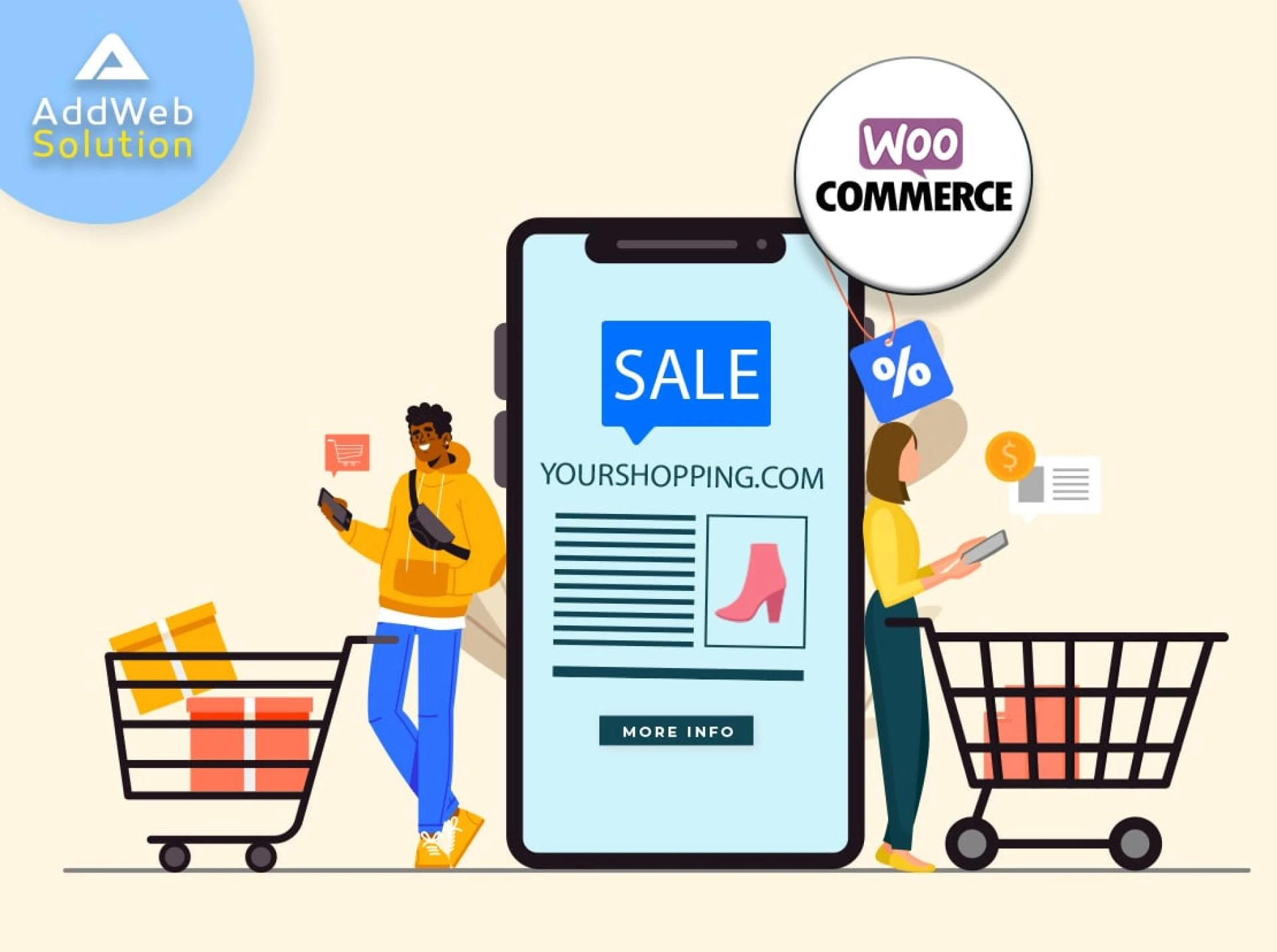 Top 5 Hacks to boost revenues from WooCommerce Mobile App