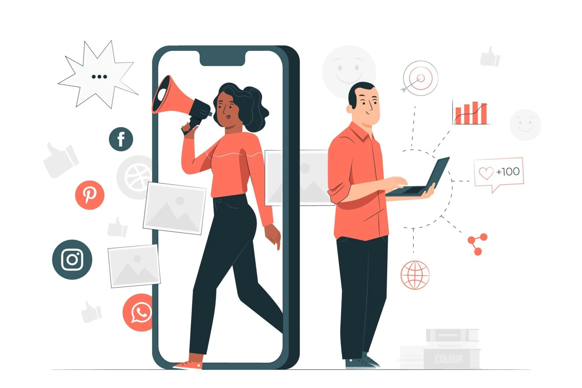 Best Social Media Marketing Strategic Plan