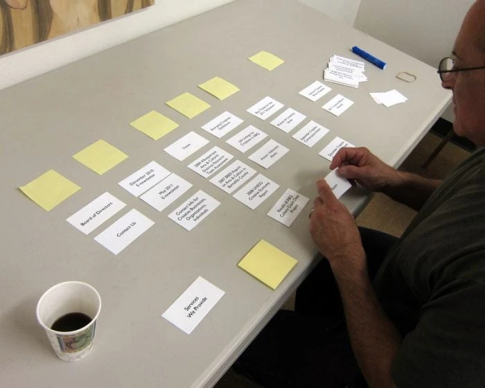 A Comprehensive Guide to Safe and Accessible Website Design