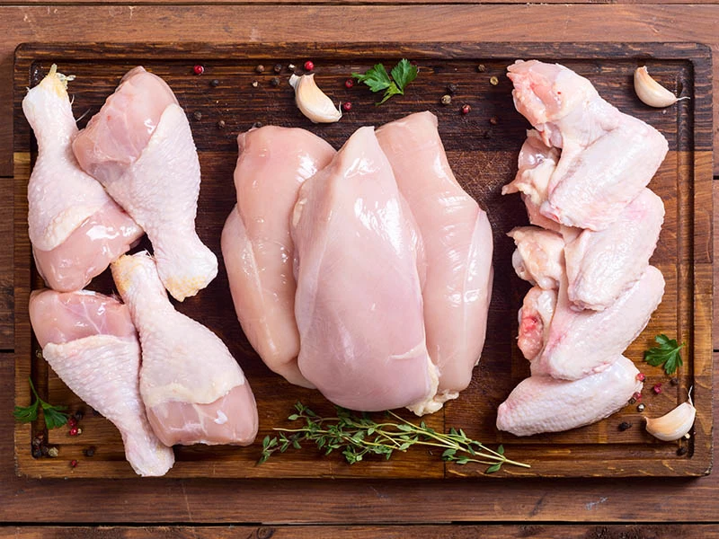 Raw Chicken Meat Market Upcoming Trends, Future Growth and Business Prospects 2030