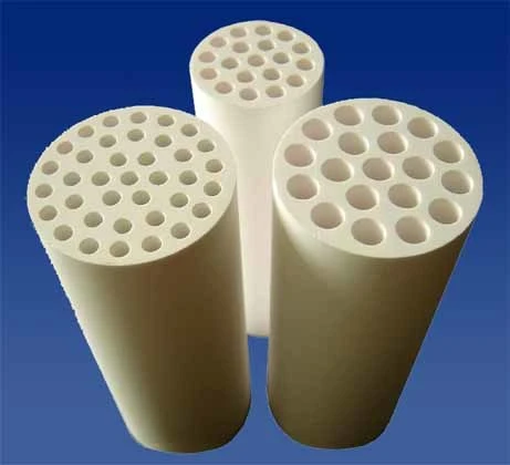 Ceramic Membrane Market Analysis - By Size, Share, Trend And Growth 2023