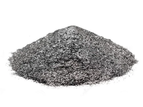 Flake Graphite Market Analysis, Share And Growth By 2030