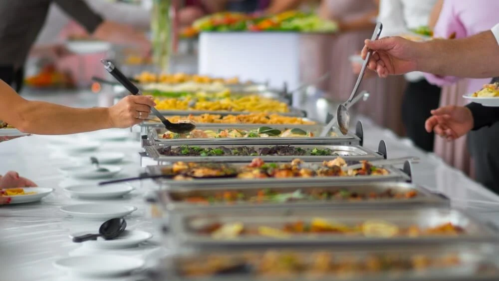 Contract Catering Market Growth With Major Vendors