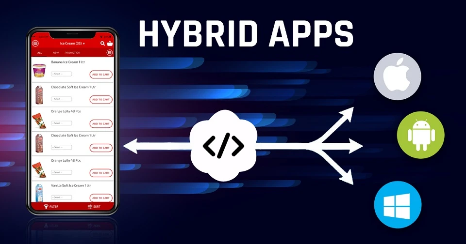 Meet Your Needs Across Platforms and Devices: Hybrid App Development for Smartphones, Tablets and Br